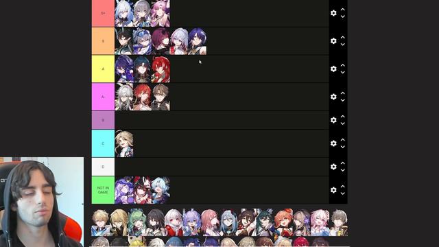 PUTTING EVERY 1.6 CHARACTER IN THE RIGHT TIER! Honkai: Star Rail TIER LIST! | Faudiedauw смотреть онлайн