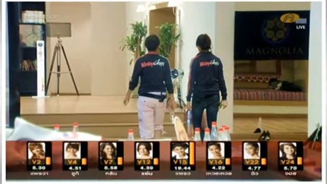 af8 - Yuki V4 - Pimnattha Kudo - ยูกิ - Episode IV смотреть онлайн