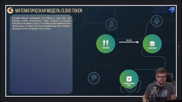 CloudToken. Что за компания, кто основатель, как заработать? смотреть онлайн