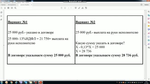 Домашняя жизнь