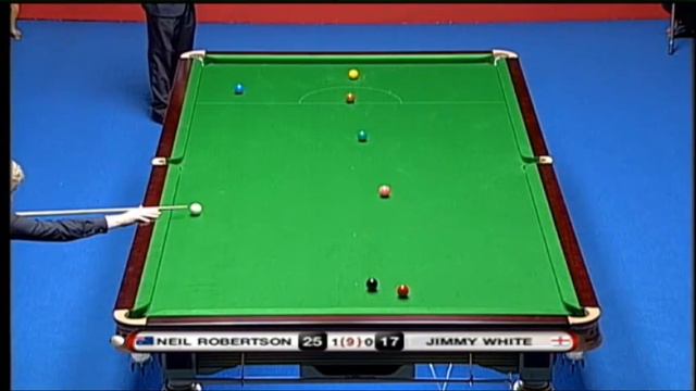 Neil Robertson - Jimmy White (Full Match) 6 Red World Championship 2013 - Round Robin смотреть онлайн