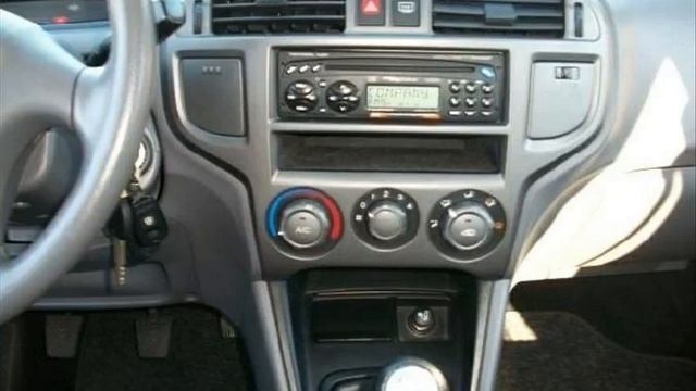 Hyundai Matrix 1.5 CRDi Active смотреть онлайн