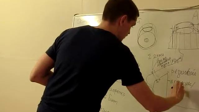 Медицина 1. Первая медицинская помощь 3