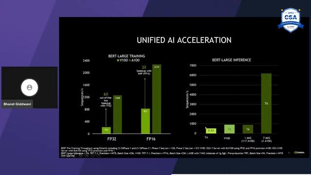 Accelerating deep learning workflow with NVIDIA смотреть онлайн