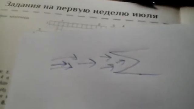 Что такое обтекание? смотреть онлайн