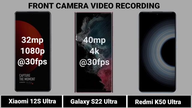 Xiaomi 12S Ultra Vs Samsung Galaxy S22 Ultra Vs Redmi K50 Ultra смотреть онлайн