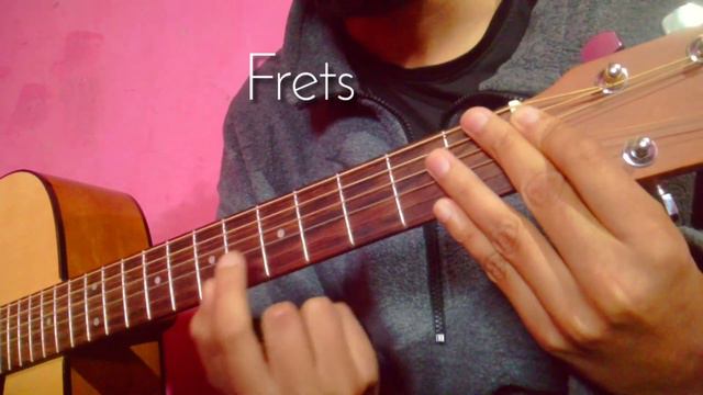 THE INTRODUCTION OF GUITAR |With Acoustic Jatin| Checkout guys😂#viral #guitar #guitarlesson #tutori смотреть онлайн