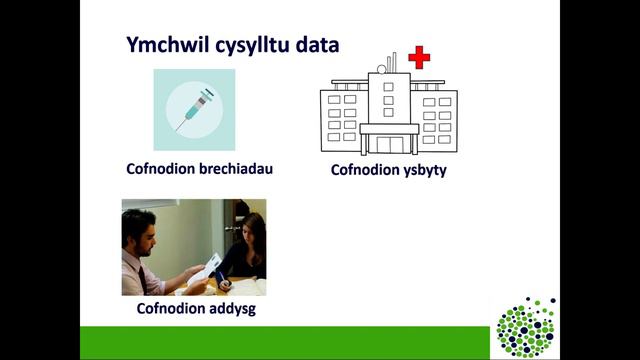 Cysylltu Data (Cymraeg) 2019 смотреть онлайн