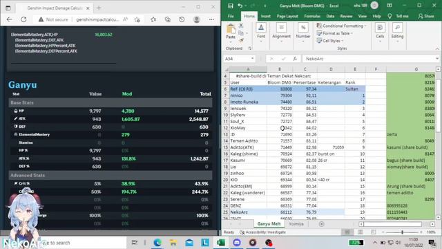 Hasil Adu Build 39 Akun Ganyu Melt Bloom DMG! | Genshin Impact Indonesia смотреть онлайн