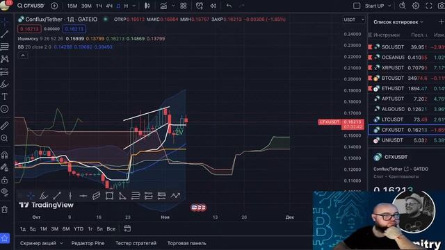 Futures online смотреть онлайн