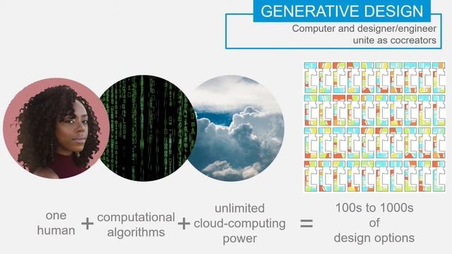 Generative Design for AEC (RU) смотреть онлайн