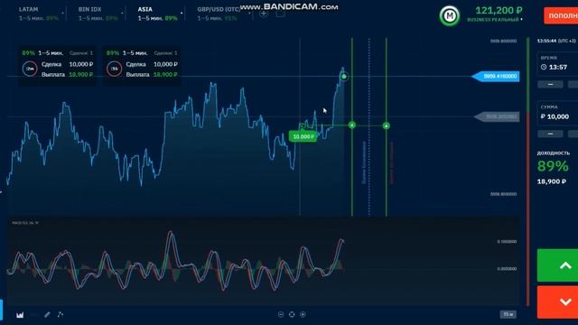 КАК ПРАВИЛЬНО АНАЛИЗИРОВАТЬ АКТИВ И ГРАФИК BINARIUM?НОВЫЙ МЕТОД ТОРГОВЛИ ДЛЯ НОВИЧКОВ! смотреть онлайн