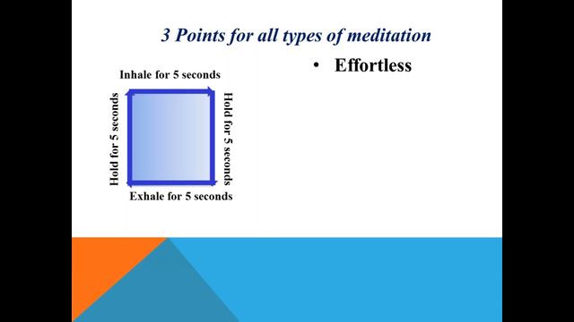 Micro Webinar on Meditation 5 minutes 27 sec
