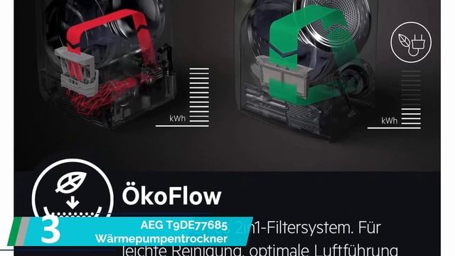 Wäschetrockner Test ✔️ Top 5 besten Wäschetrockner Test 2023 смотреть онлайн