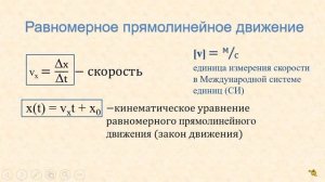 Лекция по физике для втузов. 1. Кинематика материальной точки.
