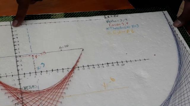 PARABOLA DE HILOS смотреть онлайн