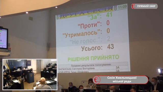 Хмельницька міська рада - сесія 23.12.2020 / ye.ua / Є смотреть онлайн