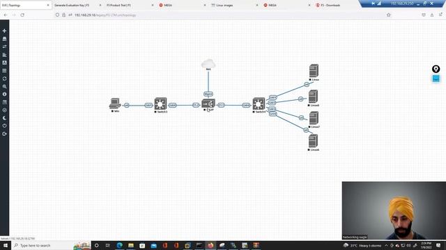 BIGIP F5 LTM Lab Setup in Eve-ng | Part 1 | Day 2 | English смотреть онлайн