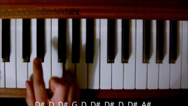 Watch me bleed - Scary Kids Scaring Kids | Piano Tutorial смотреть онлайн