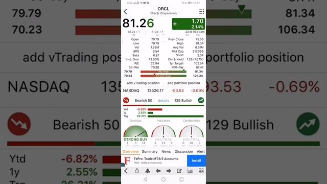 $81.26 is the present price of Oracle Corporation at Stock Trading app as of April 21 2022 10:31AM смотреть онлайн