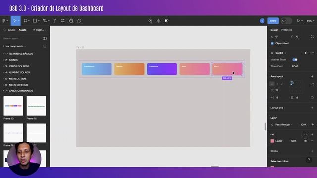 Como criar Layout de Dashboard Incríveis no Figma | Rápido e Fácil смотреть онлайн