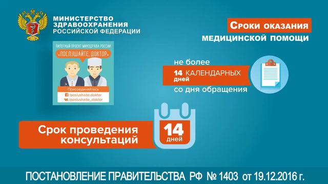 Регламент оказания медицинской помощи смотреть онлайн