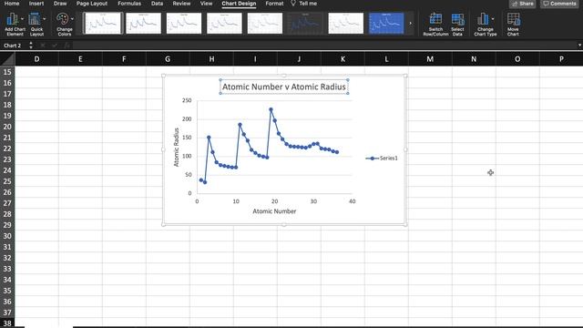 Graphing Atomic Radius смотреть онлайн