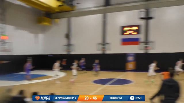 Хайлайты. БК "Руна-баскет" 2 - Sharks 1st смотреть онлайн