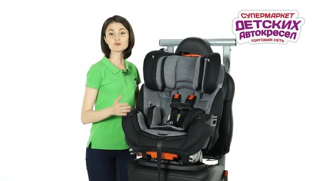 Автокресло Evenflo Symphony e3 DLX Platinum Series обзор Супермаркета Детских Автокресел смотреть онлайн