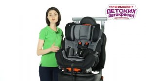 Автокресло Evenflo Symphony e3 DLX Platinum Series обзор Супермаркета Детских Автокресел