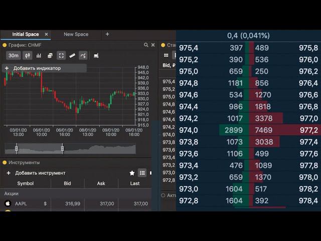 КАК заработать на фондовом рынке? 3 СПОСОБА смотреть онлайн