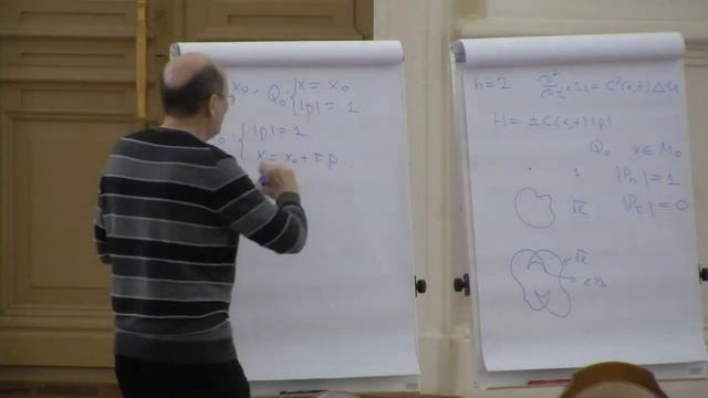 А.И. Шафаревич Лагранжевы многообразия и волновые фронты, соответствующие локализованным ...