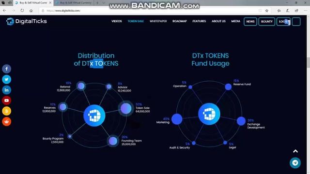 digitalticks ico review TR ilk emtia kripto borsası exchange смотреть онлайн