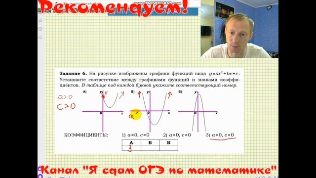 Урок № 7. /Подготовка к ОГЭ-2020 и ЕГЭ $ Задания № 11. Квадратичная функция и ее график. # смотреть онлайн
