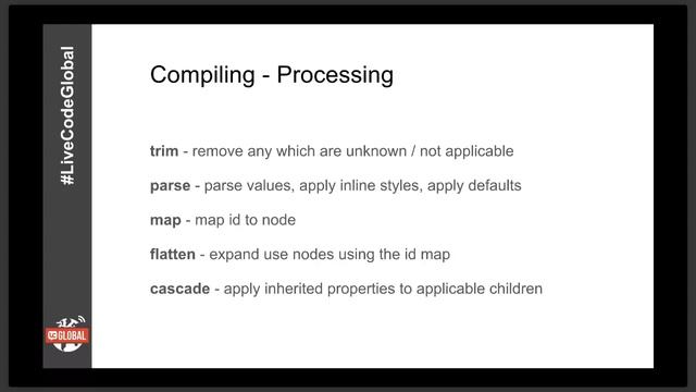 Building an SVG Widget with Mark Waddingham смотреть онлайн
