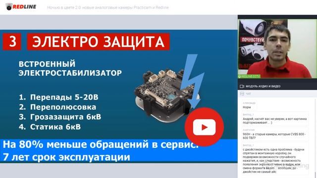 Запись вебинара Ночью в цвете 2 0 смотреть онлайн