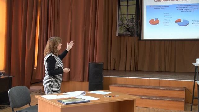 Доклад 1 смотреть онлайн