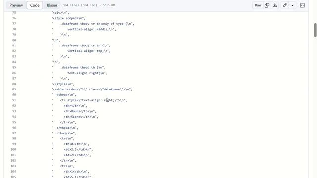 The Sparks Foundation Task | Prediction Using Supervised ML | The Spark Foundation | TSF смотреть онлайн