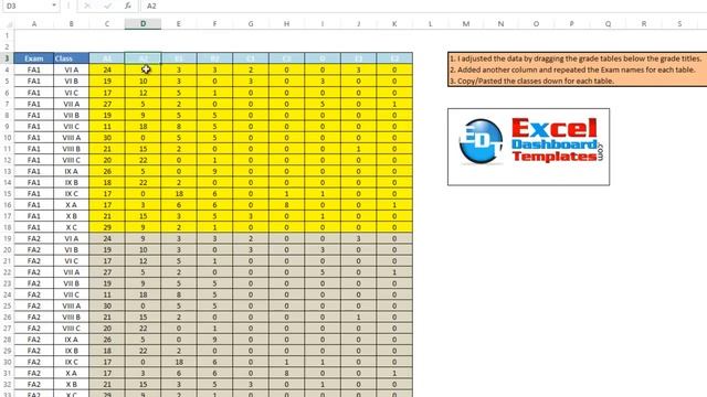 Class Exam Grade Excel Chart Using Slicers and a Pivot Table смотреть онлайн
