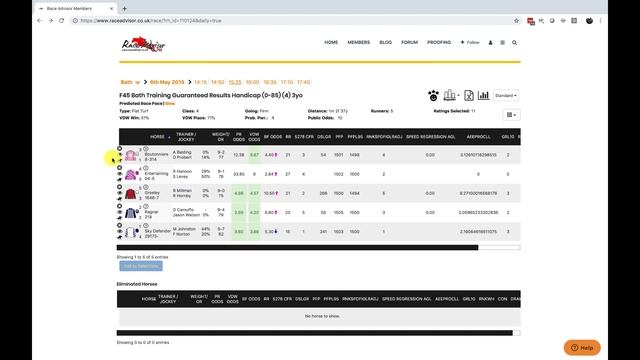 Race Advisor Pro Race Card Features смотреть онлайн