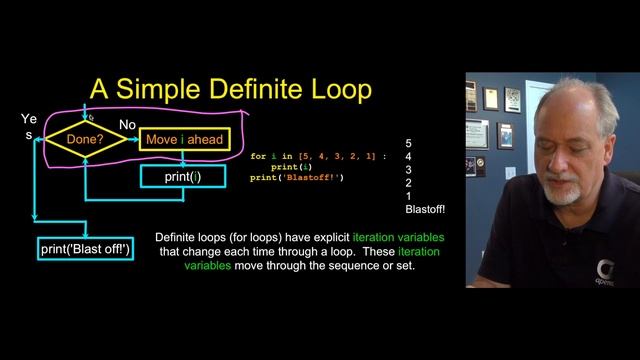 PY4E - Loops and Iteration (Chapter 5 Part 2) смотреть онлайн
