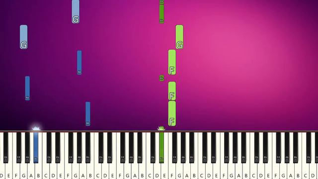 Ray Charles - Hit the Road Jack - EASY PIANO TUTORIAL смотреть онлайн