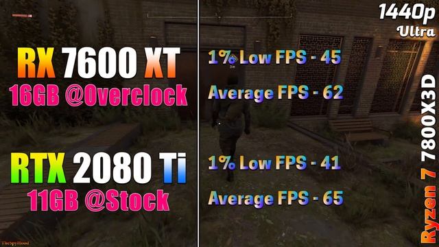 RX 7600 XT 16GB @Overclock vs RTX 2080 Ti 11GB @Stock | PC Gameplay Tested смотреть онлайн