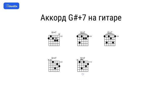 Как играть аккорд G#+7 на гитаре и фортепиано смотреть онлайн
