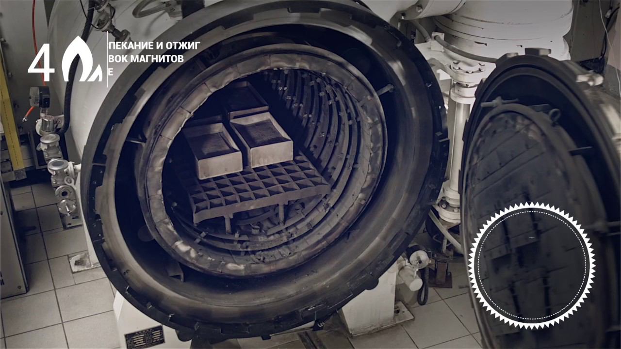ЭРГА производство смотреть онлайн