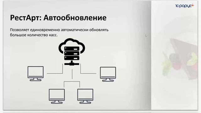Обзор модуля РестАрт:Автообновление смотреть онлайн