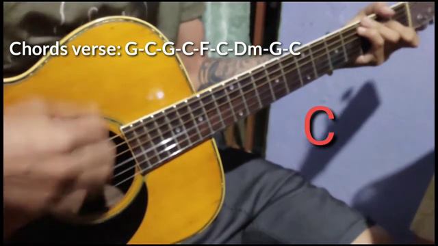 Happy happy birthday Sayo | Guitar chords tutorial (Manyanita, Birthday song) смотреть онлайн
