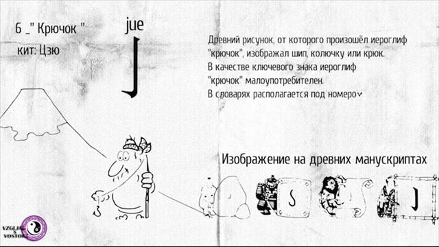 Китайские иероглифы - с 1 - 12 ( Ключи китайского языка и их значение) смотреть онлайн