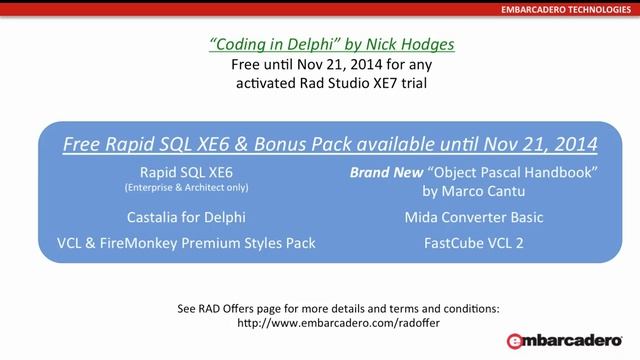 Fast Code Faster with Parallel Programming Library смотреть онлайн