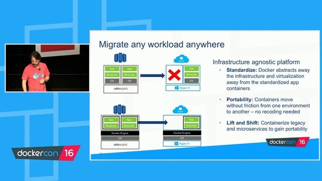 Containers And VMs And Clouds: Oh My. - Wild Card Track